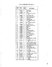 Simplicity 796 8 HP Two Stage Snow Blower Owners Manual page 17