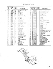 Simplicity 796 8 HP Two Stage Snow Blower Owners Manual page 19