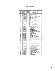 Simplicity 796 8 HP Two Stage Snow Blower Owners Manual page 21