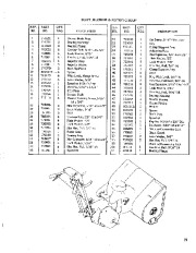 Simplicity 796 8 HP Two Stage Snow Blower Owners Manual page 23