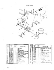 Simplicity 796 8 HP Two Stage Snow Blower Owners Manual page 26