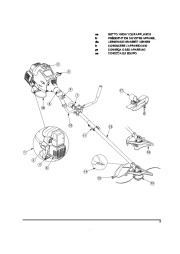 MTD 790 Trimmer Lawn Mower Owners Manual page 3