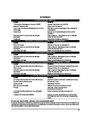 MTD 790 Trimmer Lawn Mower Owners Manual page 39