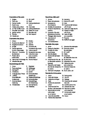 MTD 790 Trimmer Lawn Mower Owners Manual page 4