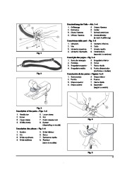 MTD 790 Trimmer Lawn Mower Owners Manual page 5