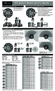 Toro T5 User Guide Eng Span Fre Catalog page 1