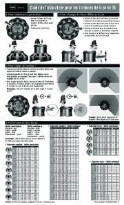 Toro T5 User Guide Eng Span Fre Catalog page 3