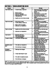 MTD Yard Machines 140 E173 Snow Blower Owners Manual page 13