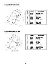 MTD Yard Machines 140 E173 Snow Blower Owners Manual page 16