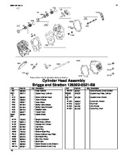 Toro 62925 206cc OHV Vacuum Blower Parts Catalog, 2008, 2009, 2010 page 10