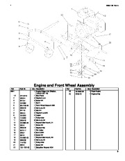 Toro 62925 206cc OHV Vacuum Blower Parts Catalog, 2008, 2009, 2010 page 5