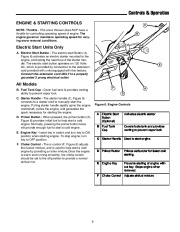 Simplicity 520M 520E 1694585 7085663 1694586 7085664 Snow Blower Owners Manual page 10