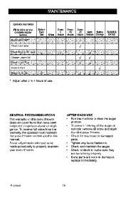 Craftsman 536.887992 Craftsman 9 HP Snow Thrower Owners Manual page 16