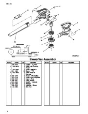 Toro 51587 Super Blower Vac Parts Catalog, 2000, 2001 page 2