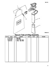 Toro 51587 Super Blower Vac Parts Catalog, 2000, 2001 page 3