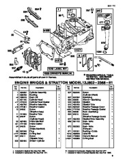 Toro Owners Manual, 1999 page 11