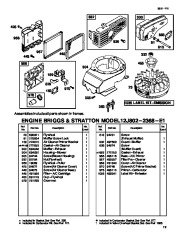 Toro Owners Manual, 1999 page 15