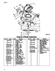 Toro Owners Manual, 1999 page 6