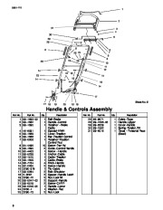 Toro Owners Manual, 1999 page 8