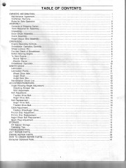Craftsman C950-52810-8, C950-52812-8 Craftsman 28 and 32-Inch Snow Thrower Owners Manual page 2