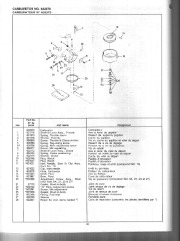Craftsman C950-52810-8, C950-52812-8 Craftsman 28 and 32-Inch Snow Thrower Owners Manual page 34