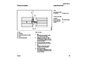 STIHL Owners Manual page 36