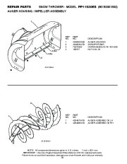 Poulan Pro Owners Manual, 2008 page 22