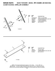 Poulan Pro Owners Manual, 2008 page 24