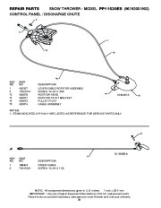 Poulan Pro Owners Manual, 2008 page 26