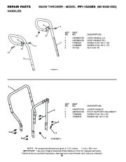 Poulan Pro Owners Manual, 2008 page 28