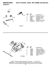 Poulan Pro Owners Manual, 2008 page 30