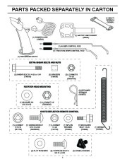 Poulan Pro Owners Manual, 2008 page 4