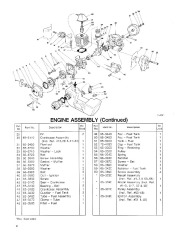 Toro 30935 20cc Hand Held Blower Parts Catalog, 1990 page 2