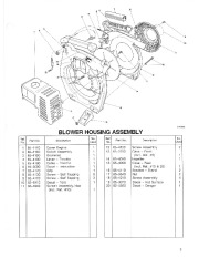 Toro 30935 20cc Hand Held Blower Parts Catalog, 1990 page 3
