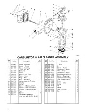 Toro 30935 20cc Hand Held Blower Parts Catalog, 1990 page 4