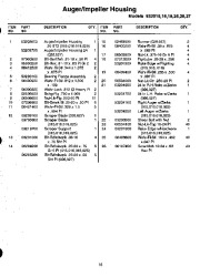 Ariens Sno Thro 932 Series Snow Blower Parts Manual page 17