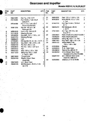 Ariens Sno Thro 932 Series Snow Blower Parts Manual page 21