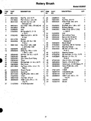 Ariens Sno Thro 932 Series Snow Blower Parts Manual page 23