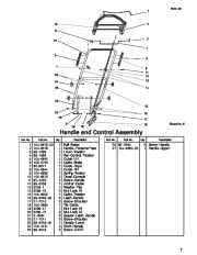 Toro Toro Super Recycler Mower Parts Catalog, 2004 page 7