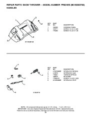 Poulan Pro Owners Manual, 2010 page 29