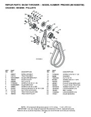 Poulan Pro Owners Manual, 2010 page 34