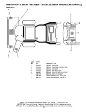 Poulan Pro Owners Manual, 2010 page 37