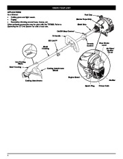 MTD Troy-Bilt TB70SS 2 Cycle Gasoline Trimmer Owners Manual page 4