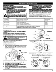 MTD Troy-Bilt TB70SS 2 Cycle Gasoline Trimmer Owners Manual page 9