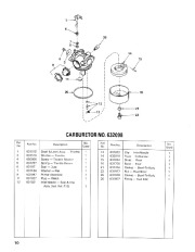 Toro 16576 Toro Lawnmower Parts Catalog, 1990 page 10