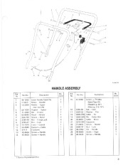 Toro 16576 Toro Lawnmower Parts Catalog, 1990 page 3