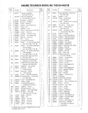 Toro 16576 Toro Lawnmower Parts Catalog, 1990 page 7