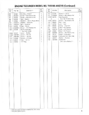 Toro 16576 Toro Lawnmower Parts Catalog, 1990 page 9