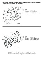 Poulan Pro Owners Manual, 2008 page 22