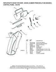 Poulan Pro Owners Manual, 2008 page 24